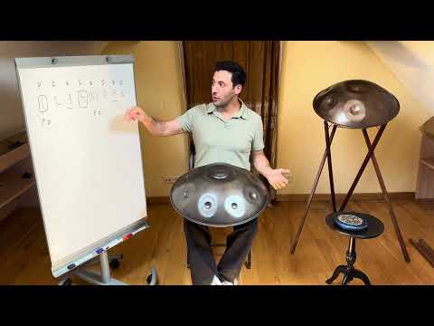 Apprentissage Handpan -  Groove Drum n Bass