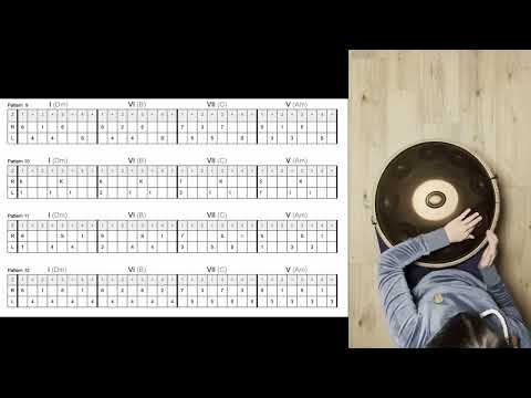 Handpan Tutorial, Akkordprogression, Arpeggio TEIL 2 .Lernen mit Kristina Savkova
