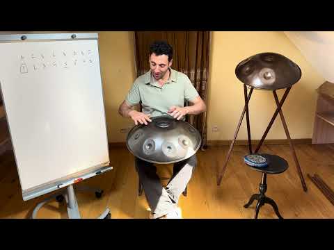 Apprentissage Handpan -  Groove débutant