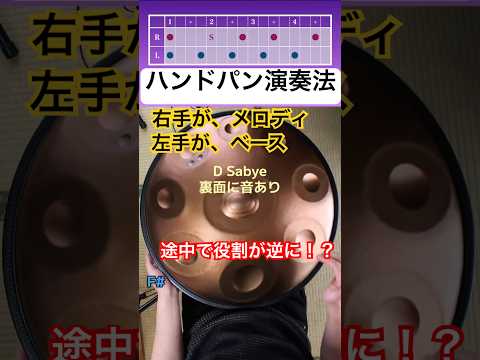 ハンドパン演奏法（裏面に音あり）右手がメロディ、左手がベース！ #ハンドパン #handpan #handpanmusic #hangdrum #percussion #musician