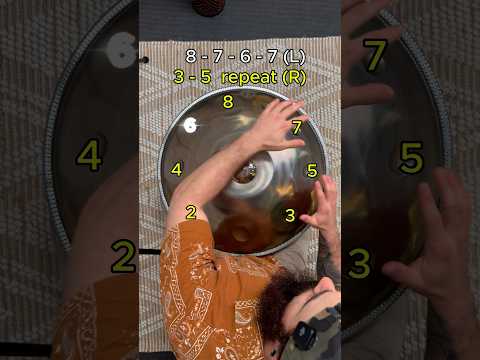 EASY beginner Handpan Pattern