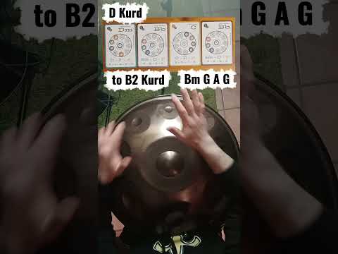Chordprogression by @svenkirchhofer B2 Kurd by @mercuryharmonics #handpanmusic #handpan