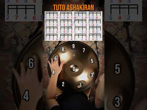 Apprends facilement le handpan avec la méthode Handpan Facile 🚀 #tutohandpan #tutorielhandpan