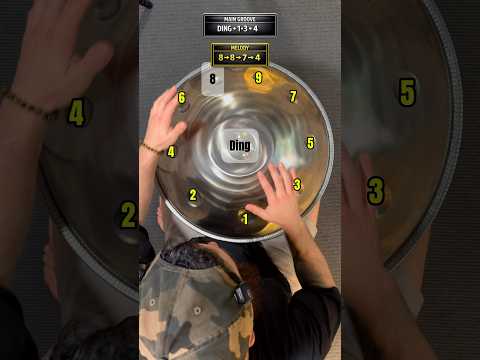 Learn this easy pattern FAST