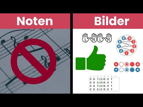Handpan-Noten enthüllt! Wohl eher Bilderbuch!