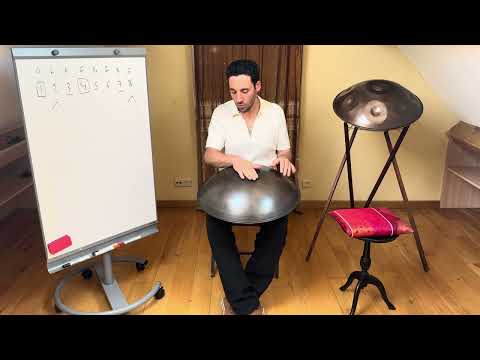 Tutos handpan: roulement sur la main gauche