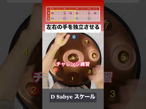 左右の手を独立させる｜Bass & Melody｜ハンドパンレッスン #ハンドパン #handpan #リラックス音楽 #レッスン #ヒーリングミュージック #癒し音楽