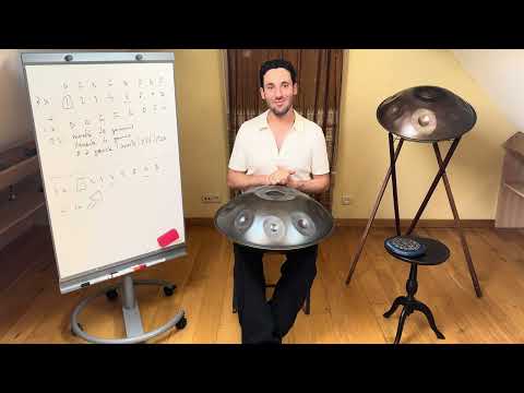 Tutos handpan: 3 grooves en 8 temps + DDGGDDGG