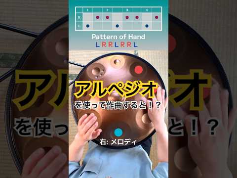 アルペジオを使って作曲すると！？ #ハンドパン #handpan #handpanmusic #hangdrum #healingmusic #ヒーリング音楽 #癒しの音楽 #relaxing