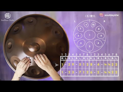手碟教學: EP003|萬用節奏應用系列 (一)| By Angus Lee (Handpan Lesson Taiwan)