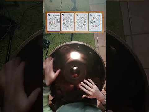 Find Your Way Chordprogression by @svenkirchhofer #handpanmusic #handpan #handpanlernen #kurd