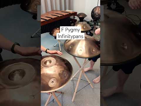 Can you guess the Time Signature?