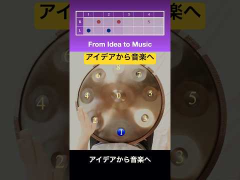 🟣 SOUND SKETCH｜アイデアから音楽へ #ハンドパン #handpan #relaxingmusic #ヒーリングミュージック #healingmusic #pantam #癒しの音楽