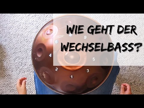 Einfach erklärt - leicht gelernt 😉