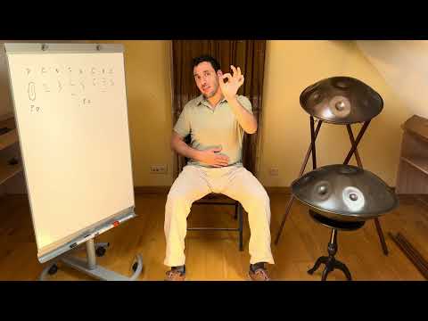 Apprentissage Handpan -  Groove funky