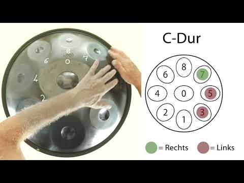 Alle Akkorde auf der D-Kurd-Handpan