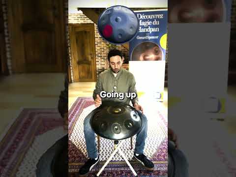 Let’s practice together #2