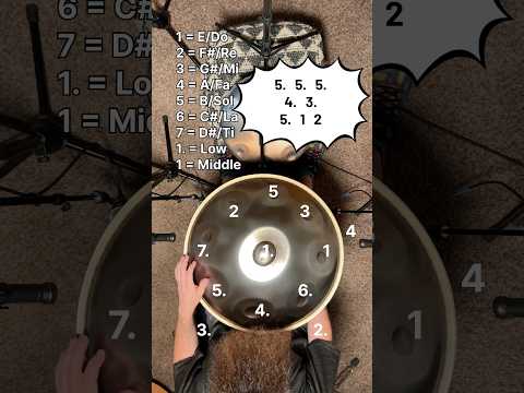 How to Play Battle Hymn of the Republic Melody with Handpan Dan 🇺🇸 #handpan #tutorial #battlehymn