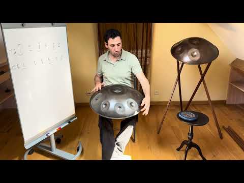 Apprentissage Handpan -  Polyrythmie en 6 temps