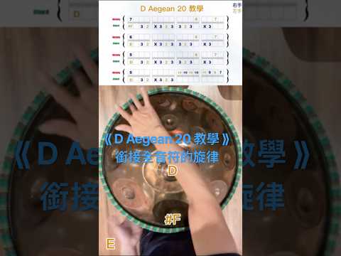 《 高雄手碟教學 》 艸聲手碟 D Aegean 20 in Glink聆居
