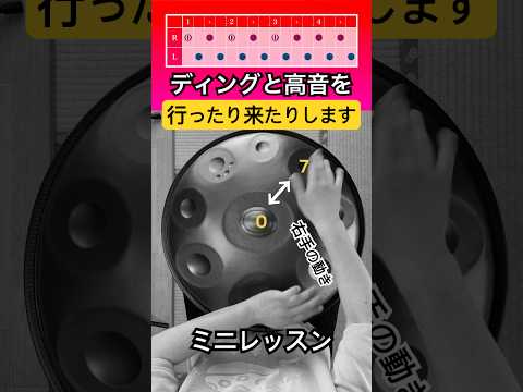 ミニ・レッスン | ハンドパン #ハンドパン #handpan #handpanmusic #hangdrum #percussion #music #パーカッション #癒し音楽 #ヒーリング音楽
