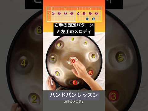 右手の固定パターンと左手のメロディ|ハンドパンレッスン|D Amara #ハンドパン #handpan #ヒーリングミュージック #レッスン #pantam #hangdrum