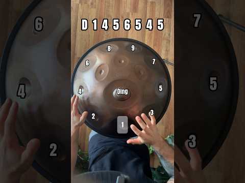 Easy Handpan Song (Follow the Numbers)