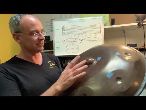Dii: A Handpan With No Harmonics