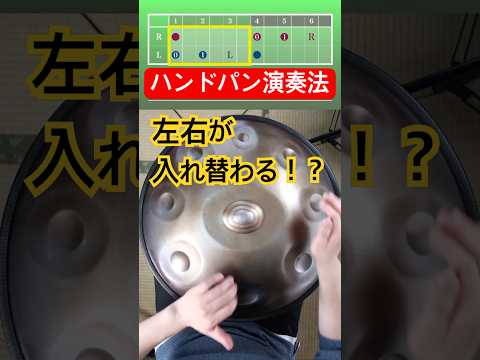 左右が入れ替わる！？ハンドパンの演奏 #ハンドパン #handpan #handpanmusic